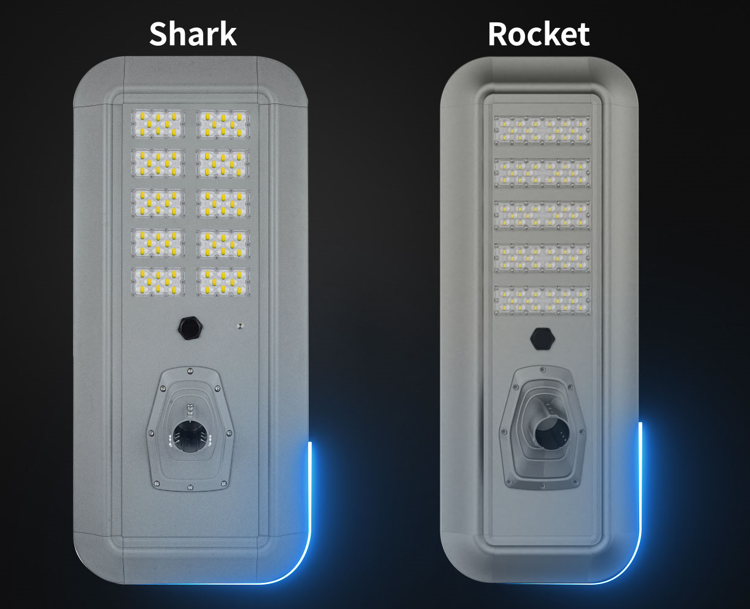 Hvordan velge passende Solar LED Street Light?